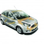 Ford KA+