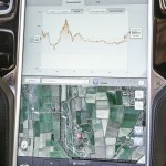 Test Tesla Model S P90D