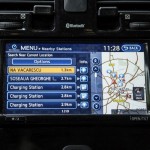 Test Nissan Leaf