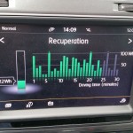 BMW i3 vs VW e-Golf