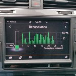 BMW i3 vs VW e-Golf