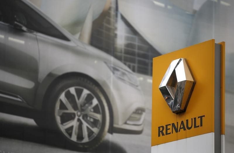 Dealerii auto Renault