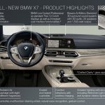 Noul BMW X7 – informații complete și galerie foto