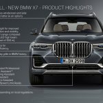 Noul BMW X7 – informații complete și galerie foto