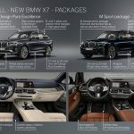 Noul BMW X7 – informații complete și galerie foto