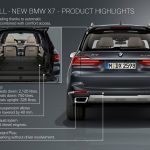 Noul BMW X7 – informații complete și galerie foto
