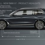Noul BMW X7 – informații complete și galerie foto