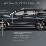 Noul BMW X7 – informații complete și galerie foto