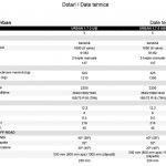 Lada Niva - date tehnice