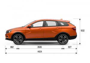 Surpriza rusească: Lada Vesta SW Cross atacă la baionetă Dacia Logan MCV Stepway