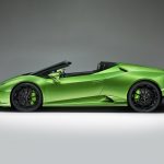 Noul Lamborghini Huracan Evo Spyder (21)