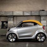 smart forease+ concept