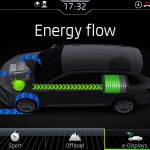 Noua Skoda Superb facelift