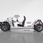 Toyota mașini mici (8)