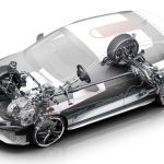 Audi S3 Sportback 2020, primele informații