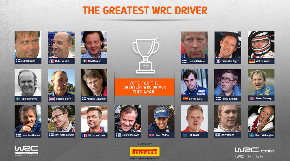 The greatest WRC Driver