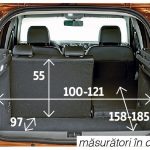 portbagaj dacia Duster 2019