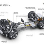 test Audi Q5 TFSI e