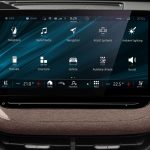 interior Skoda Eniaq iV