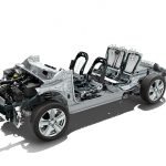 Dacia Logan și Sandero 2021