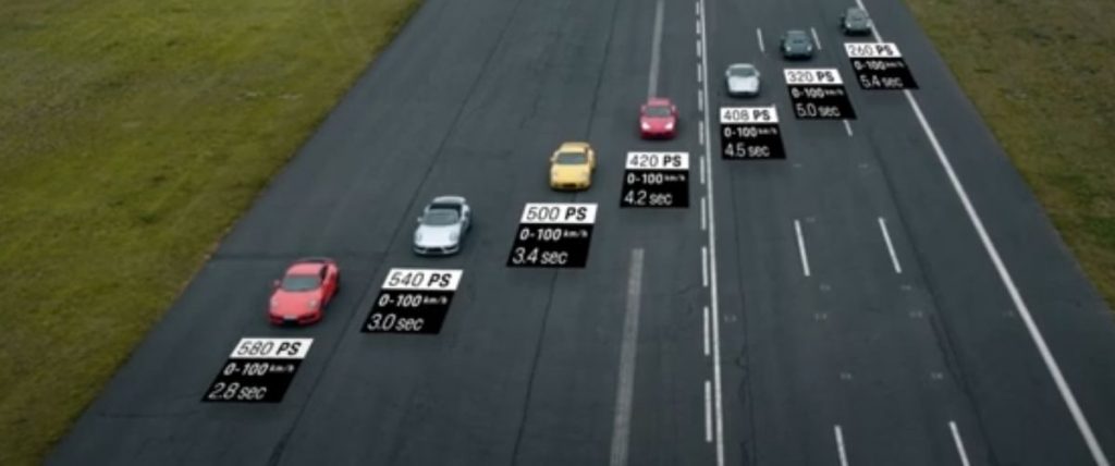 7 generatii Porsche 911 Turbo