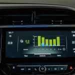 Opel Corsa-e autoexpert.ro