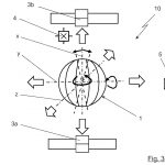 Sfera care levitează Mercedes autoexpert.ro