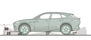 Aston Martin DBX autoexpert.ro
