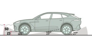 Aston Martin DBX autoexpert.ro