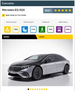 Cele mai sigure mașini în 2021 Euro NCAP autoexpert.ro