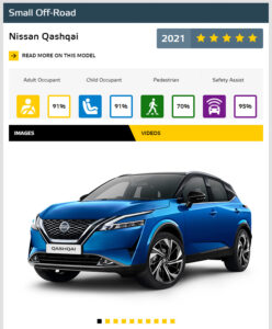 Nissan Qashqai Euro NCAP autoexpert.ro
