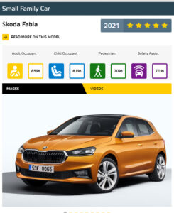 Skoda Fabia Euro NCAP autoexpert.ro