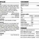 Propulsor consumuri franare VW Caddy autoexpert.ro