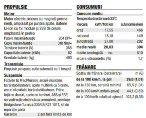 Skoda Enyaq iV propulsie, consumuri, franare autoexpert.ro