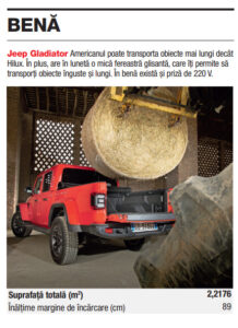 Jeep Gladiator autoexpert.ro