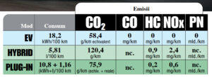 Emisii-Suzuki-Across-PHEV-AutoExpert