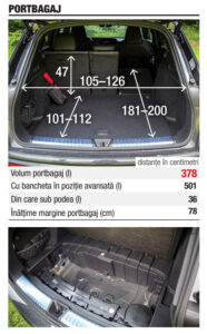 Masuratori Audi Q5 AutoExpert