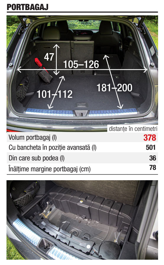 Masuratori Audi Q5 AutoExpert