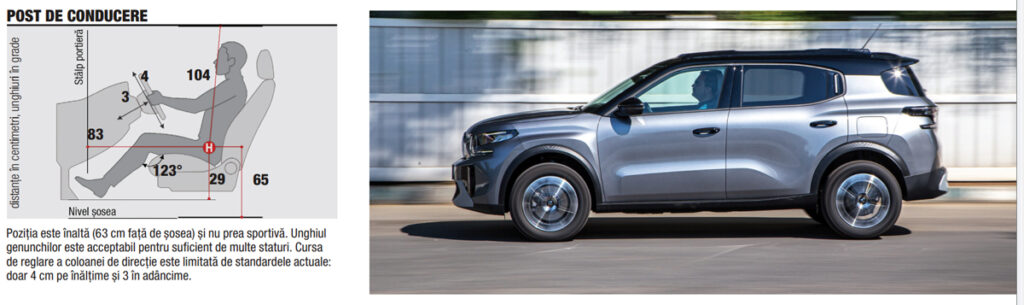 Masuratori Citroen C3 Aircross AutoExpert